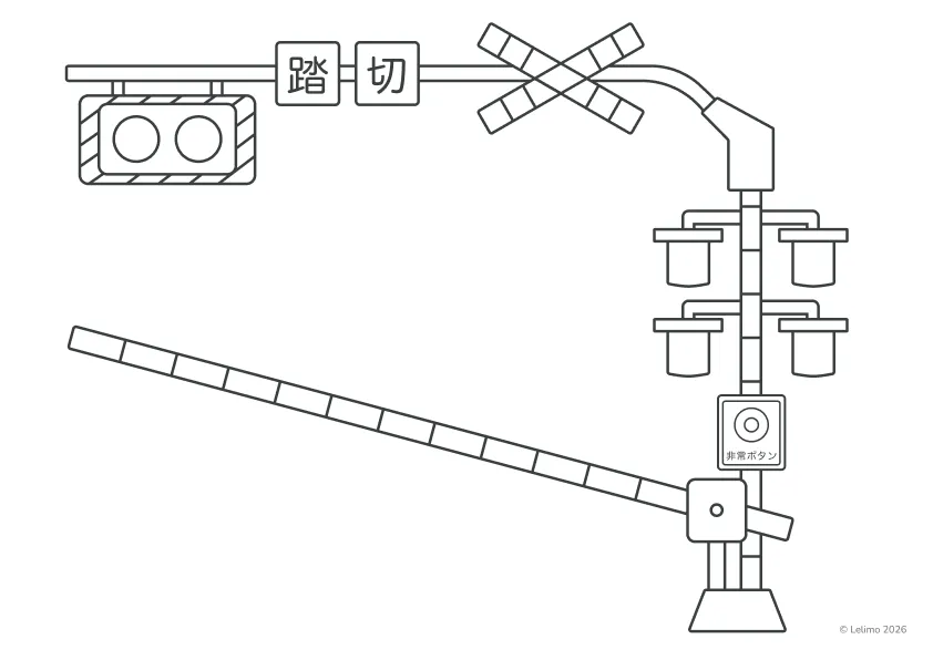 踏切信号機と遮断機のぬりえ